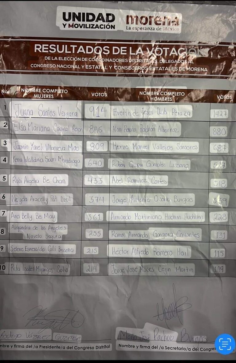 morena-votos